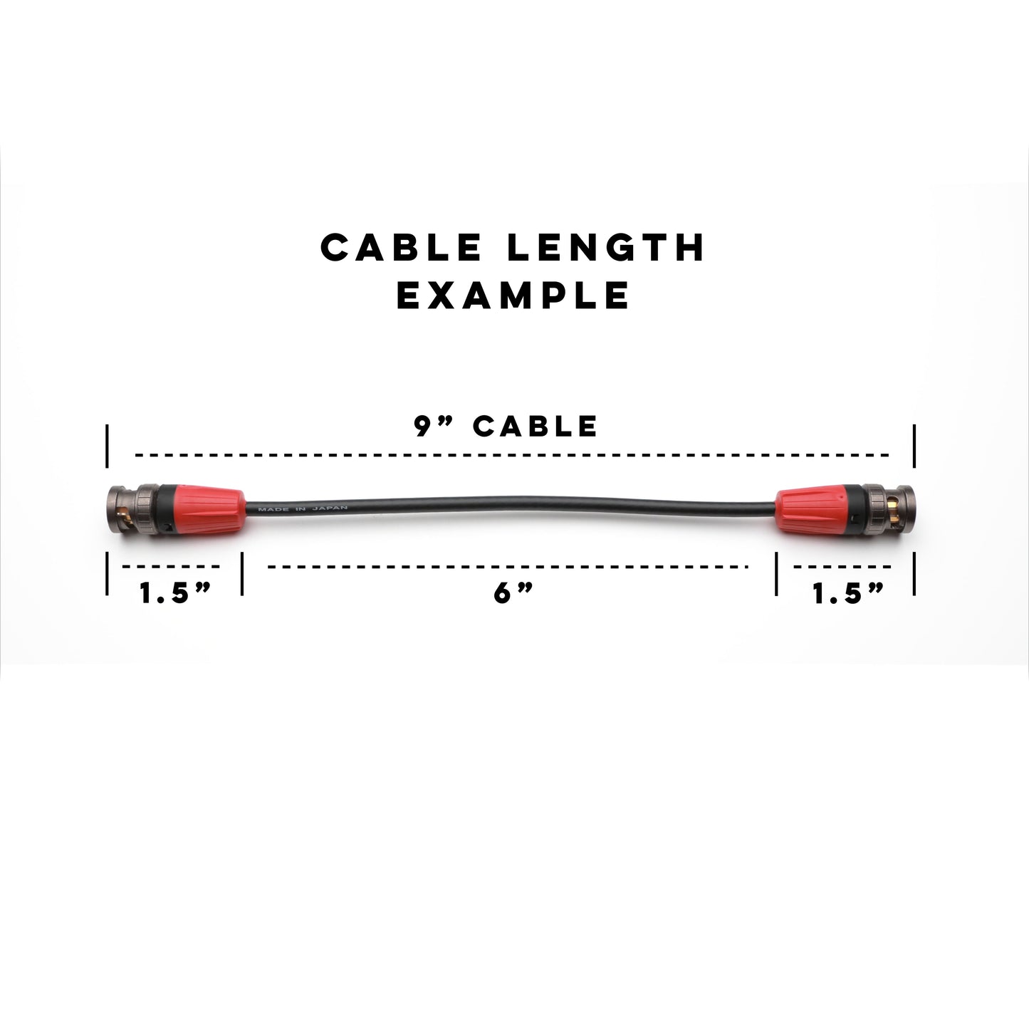 12G SDI Camera Cable (BNC) - Cable length example