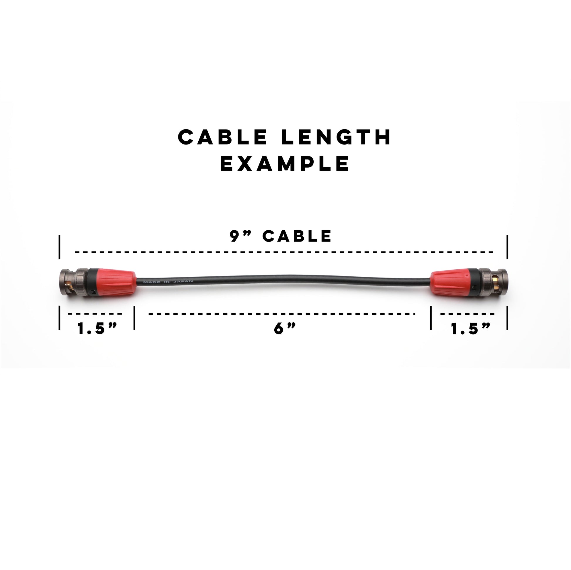 12G SDI Camera Cable (BNC) - Cable length example